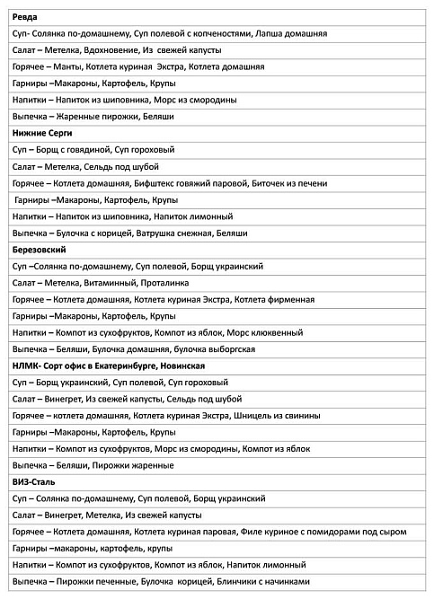 Фото «ВИЗ-Сталь»