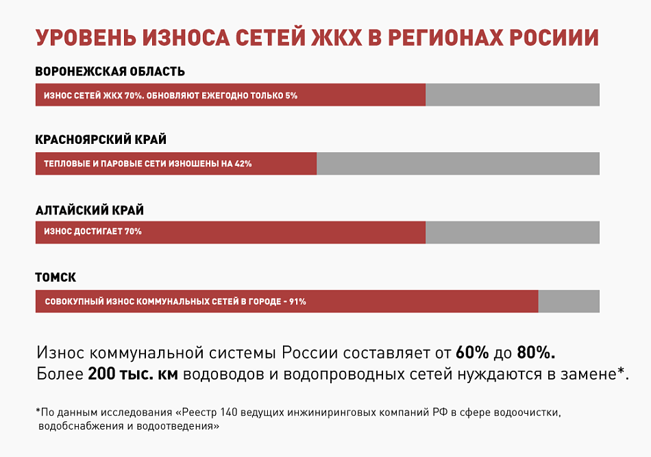 собственная иллюстрация