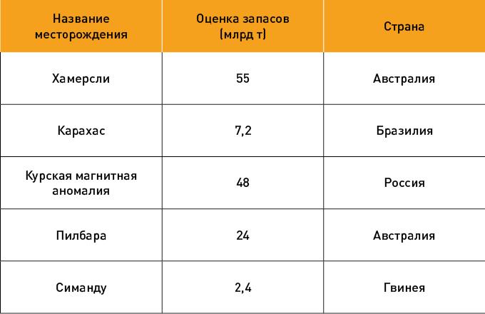 иллюстрация Insights Driven Research (IDR)