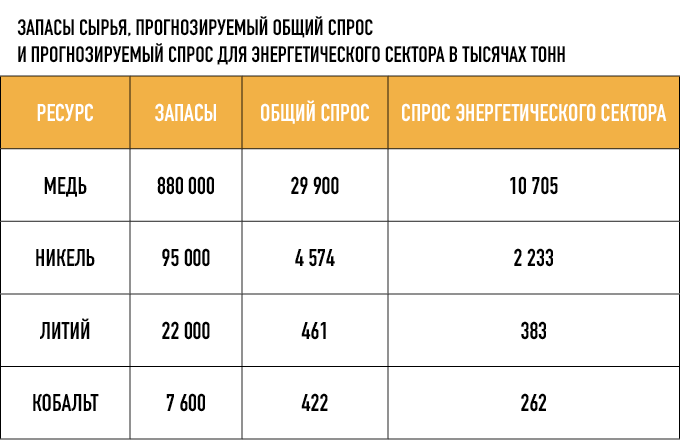 фото из переводного материала