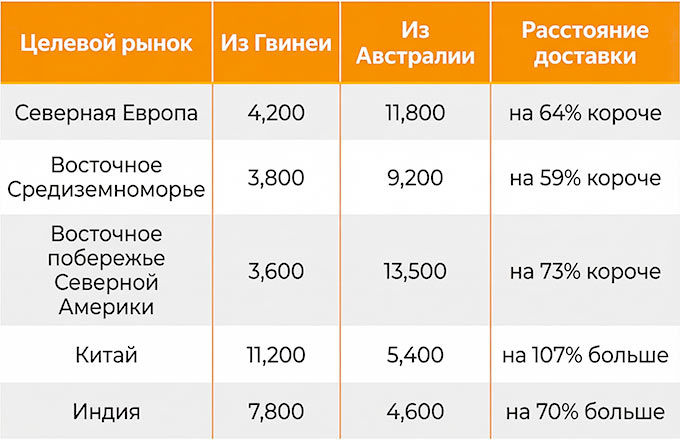 фото из переводного материала