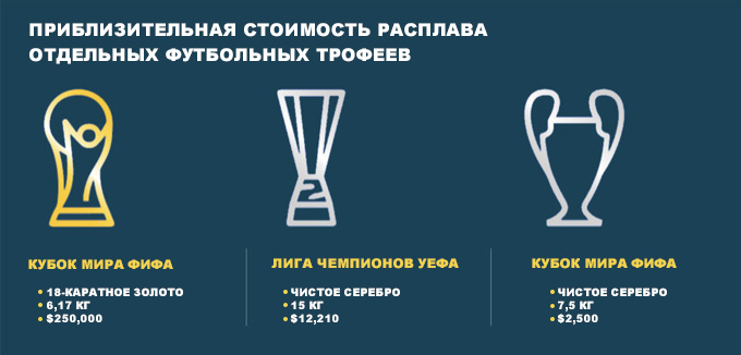 фото из исходного материала
