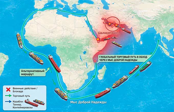 иллюстрация Евгений Линц