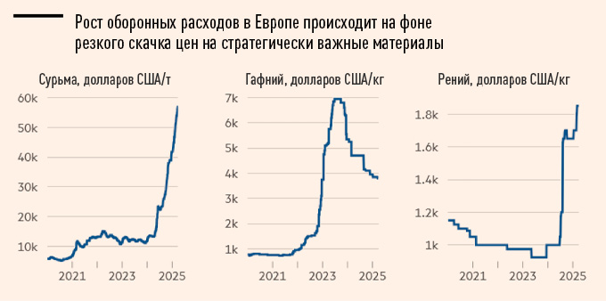 фото из переводного материала