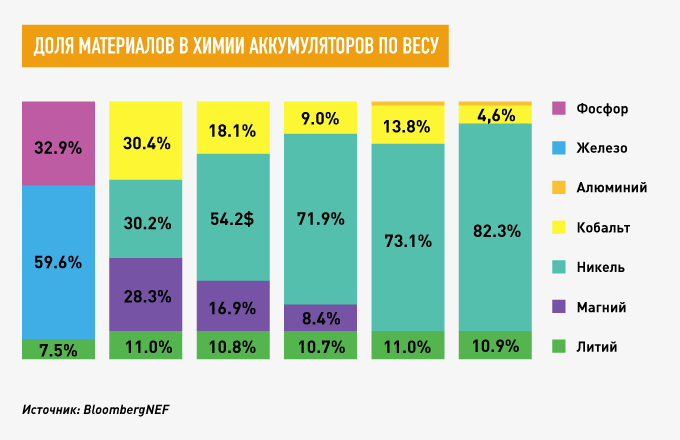 фото из переводного материала