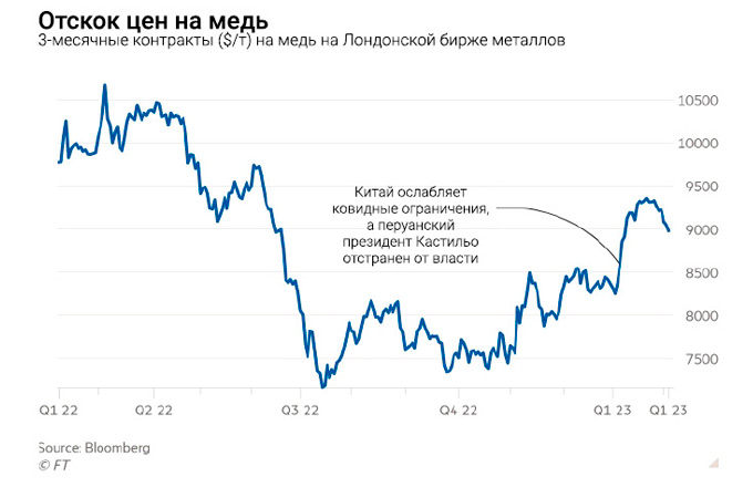 фото из переводного материала