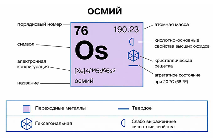 иллюстрация Евгений Линц