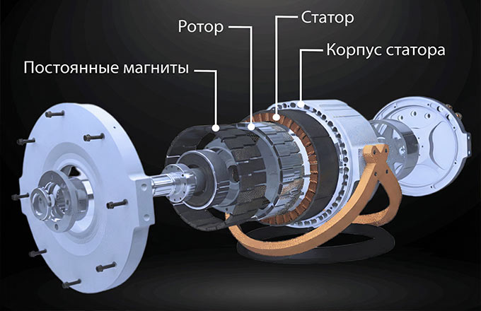 иллюстрация Евгений Линц