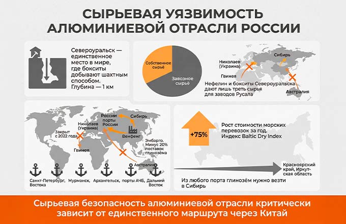 иллюстрация Евгений Линц