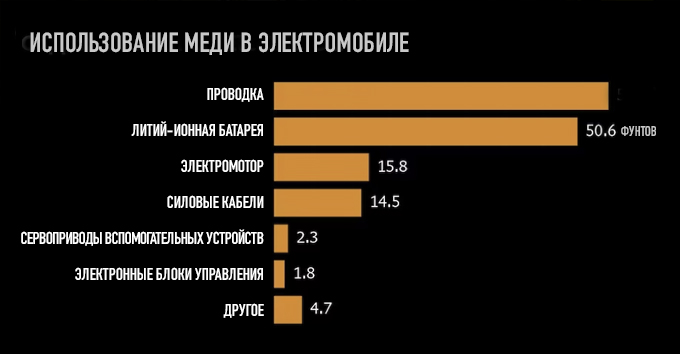 фото из исходного материала