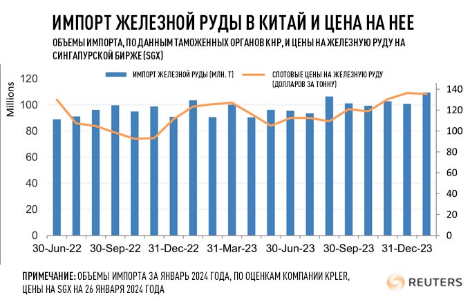 фото из переводного материала