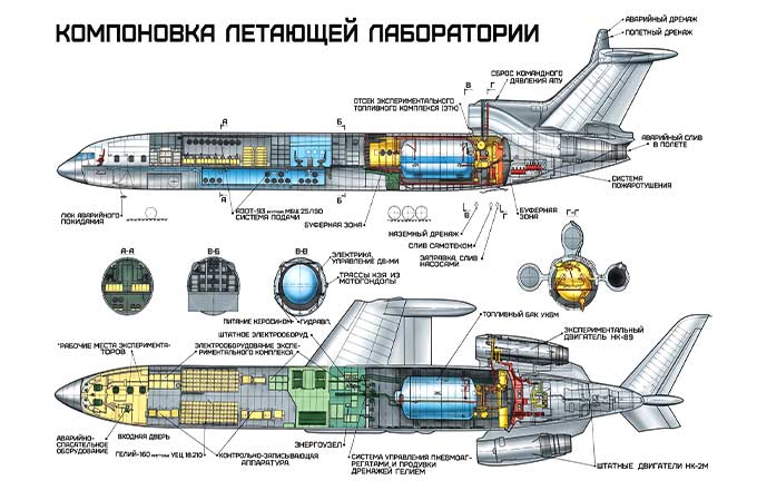 иллюстрация Евгений Линц
