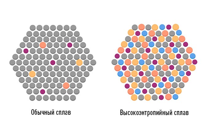 иллюстрация автора