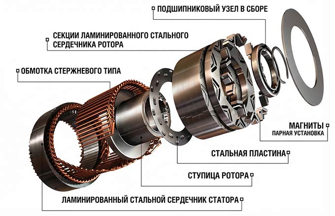 иллюстрация Евгений Линц